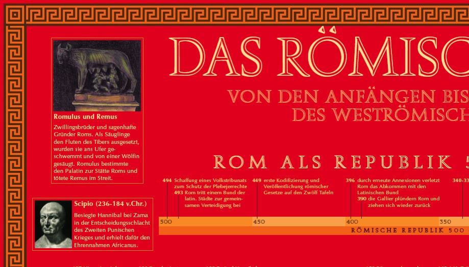 Rmer - Ausschnitt