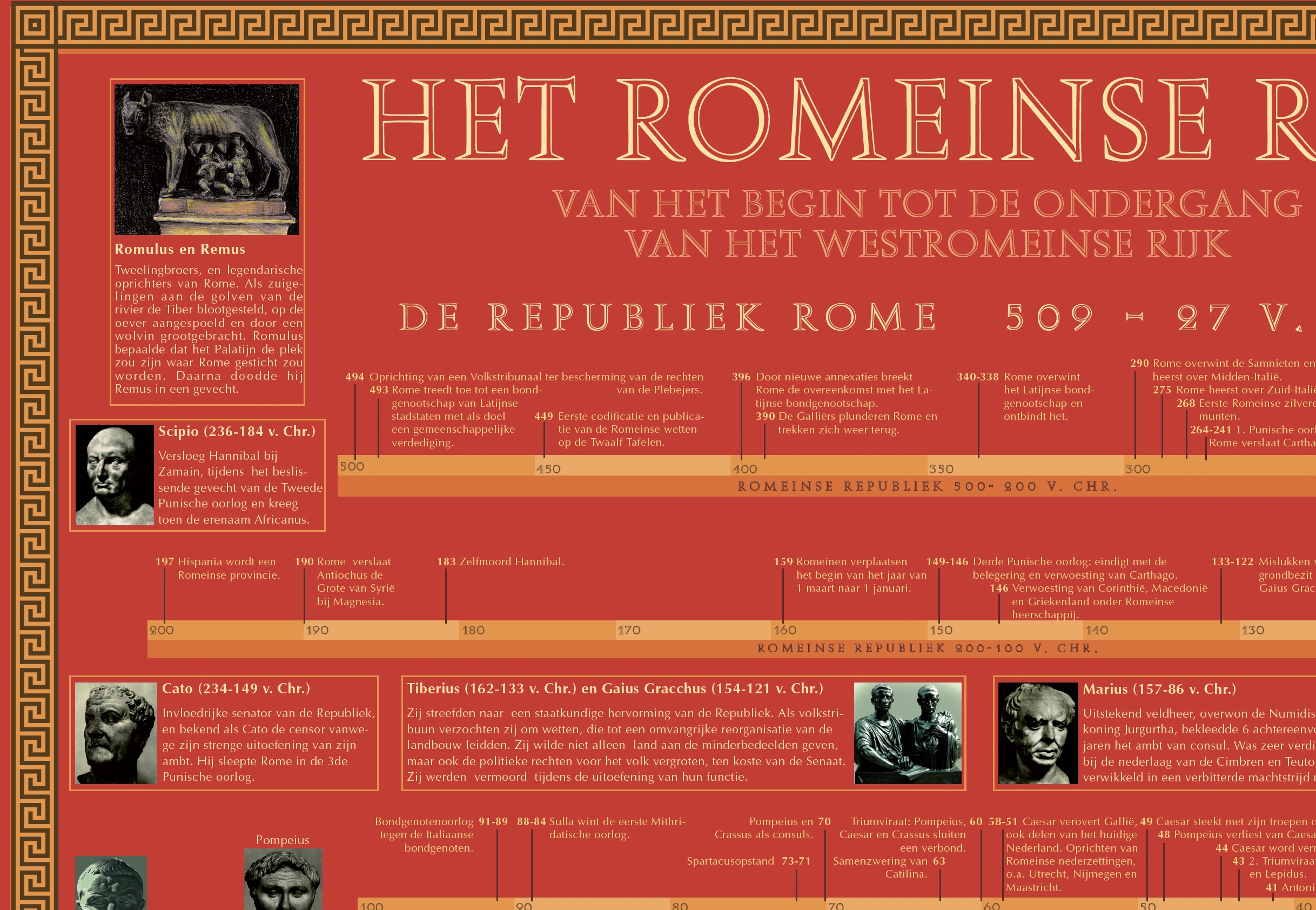 Romeinse - Ausschnitt